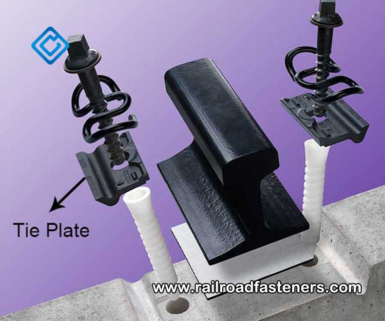 The Important Role of Iron Plate