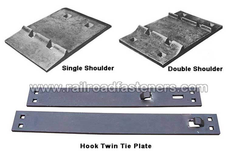 Various Types of Railroad Tie Plates
