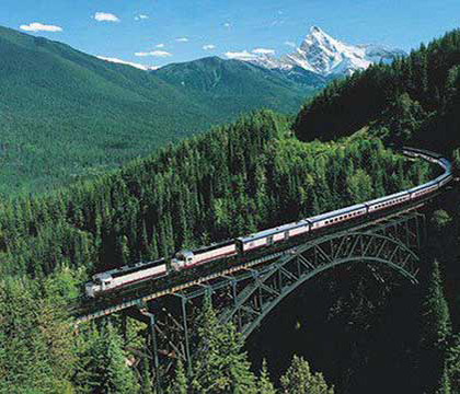 the most beautiful railway lines