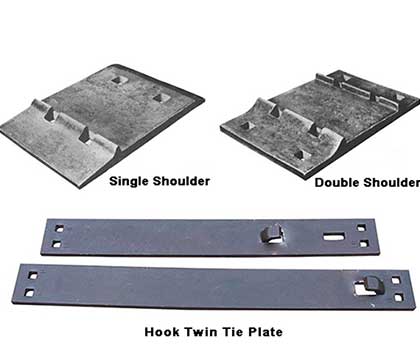 How to Choose Between Rail Iron Plate and Railway Rubber Pad