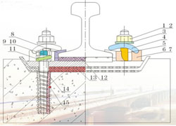 dt3-and-4-fastening-system