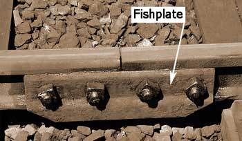 rail fish plate