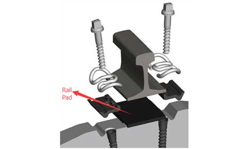 rail rubber pad