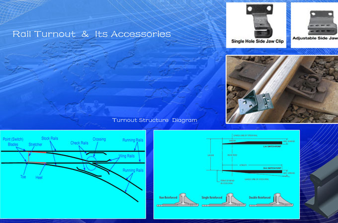 Railway Turnouts Types And Railway Turnout Components